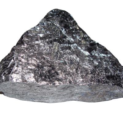 China Lowest Price Aluminum Ingot 553 Grade High Quality Industrial Silicon Metal for sale