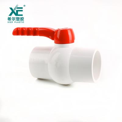 China Other DIN OEM STANDARD support handle 4