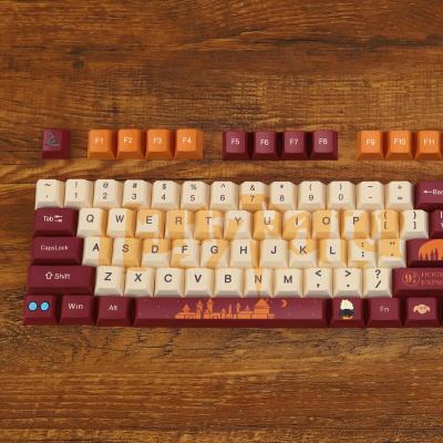 China Sakura Keycaps PBT Sublimation Mechanical Keyboard Keycaps for sale