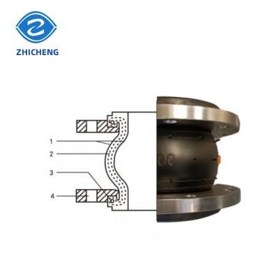 China Factory Direct Sales Jis Epdm Air Rubber Epdm Bellows Single Sphere Elastic Rubber Expansion Joint Flange Type Joint for sale