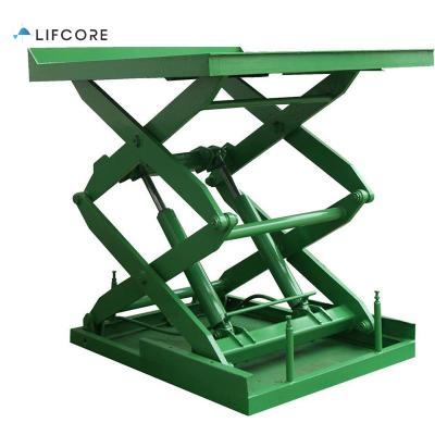 China Widely Fixed Electric Hydraulic Stationary Scissor Lift Table 1.5-20 Ton for sale