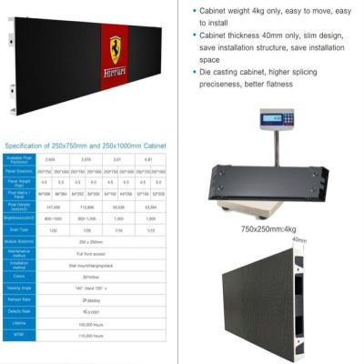 China Front Services Panels With Magnet Module Hd P1.875 Indoor Indoor Led Video Walls Led Display Panels Te koop