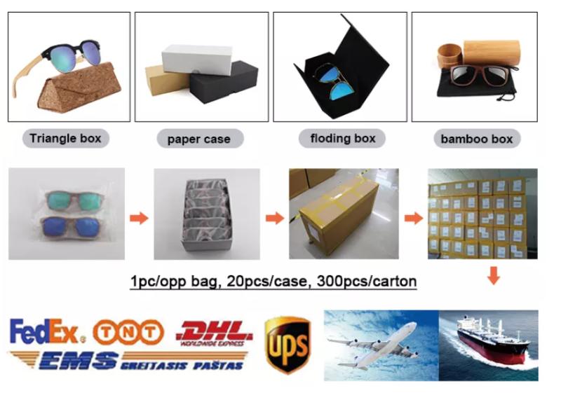 Verified China supplier - Yiwu Kuangtu Trading Co., Ltd.