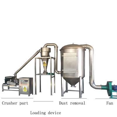 China Medicine Processing Machine Dry Turmeric Grinding Chilli Powder Grinding Machine Spice Fine Grinding Machine wfj30 for sale