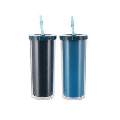 China Grink Sustainable New Design Is Cheap Double Wall Color Changing Plastic Travel Cup With Straw for sale