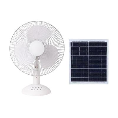 China USB Factory 12V DC Fan High Power Polysilicon Solar Power USB Charging Solar Fan Charging Solar Fan for sale