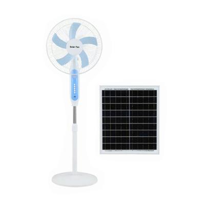 China Hotel LED Solar Light High Brightness 12v DC Fan With Solar Panel for sale