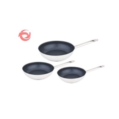 China Factory Sustainable Cookware Set Kitchen Non-Stick Cookware Set 201/304 Stainless Steel Frying Pan Set for sale