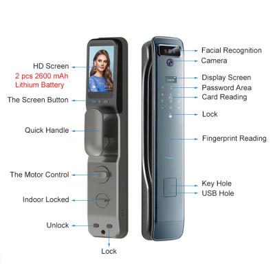 China Office hotel apartment 3d face recognition tuya smart handle door lock wifi electronic home locks with outdoor camera fingerprint tuya for front entrance for sale