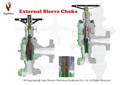 China Hand Angle Choke Valve, 2