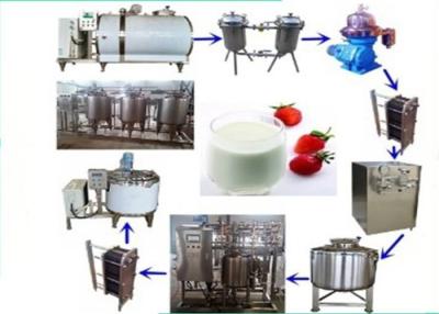 China Food Industry Yogurt Production Line SUS304 Stainless Steel For Small Factory for sale