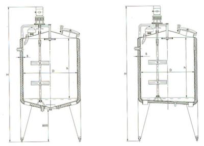 China Semi Automatic Ice Cream Production Line Equipment With Aging Tank / Maturation Tank for sale