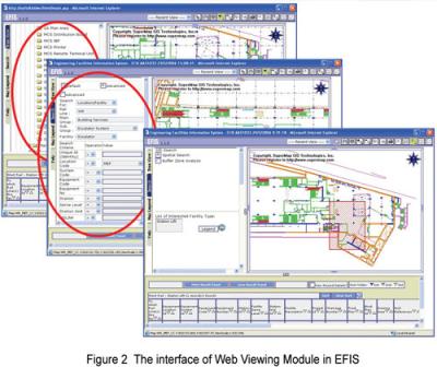 China Structural Steel Engineering Design , Steel Structure Detailing Contractor With Stadiums , Airport for sale