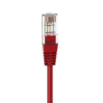 China CCA cat6 patch cord 2m 3m 5m per meter cat5 cable price factory for sale