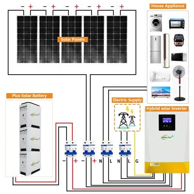 China JInsdon 5kw 10kw 15kw 20kw 25kw 30kw 30kw home solar power system off grid solar panel system for sale for sale