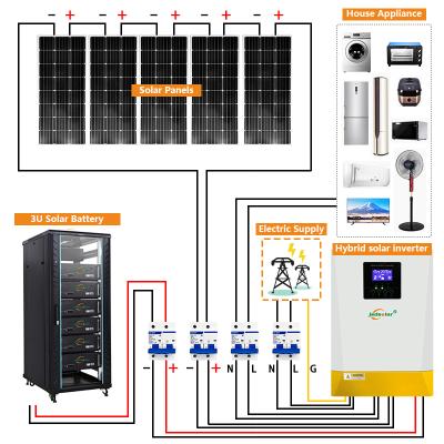 China Home solar photovoltaic systems 5kw/8kw/10kw generator complete system lifep04 solar batteries use residential full solar system for sale