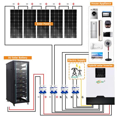 China Jinsdon 20KW Home Solar Storage System Off Grid 20kva Solar Power System For 10kw 20kw 15kw 12kw 5kw 8kw Home Appliances for sale