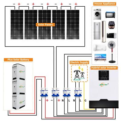 China 20kw Home Off Grid Hybrid Home System 20kw Solar System 2kw 3kw 5kw 6kw 8kw 10kw 12kw 15kw 18kw Industrial Solar Power Commercial for sale