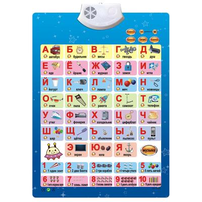 China Playing Teaching 15 Pack Educational Poster English Speaking Chart Wall Chart For Medicine Children Kids Education Chemo for sale