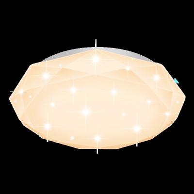 China Modern decorative indoor lighting surface mounted 2022 new style good quality lighting led indoor ceiling lights using led ceiling light for sale