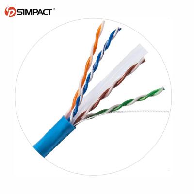 China Wholesale Custom Cheap Telecom Communication Manufacturer Specialty Network Lan Cable UTP FTP SFTP Cat5e Cable for sale