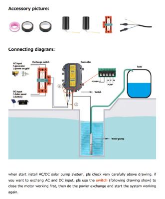 China Sale Small Farm Animals 4HSD DC Brushless Current Thrust Moter Solar Pump for sale