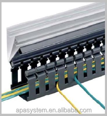 China Hard PVC CE Listed Slotted / Solid Wiring PVC Halogen Free Conduit for sale