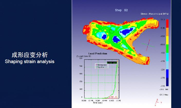 Proveedor verificado de China - G&W INTERNATIONAL CO., LTD