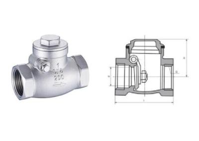 China Stainless Steel Swing Check Valve For Petroleum / Chemistry Industry for sale