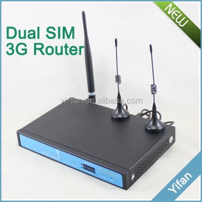 China ENTERPRISE YF360D-H M2M industrial dual sim card wifi 3g router for sale