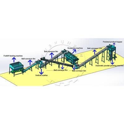 China Ball Shape Granules Poultry Manure Fertilizer Production Line 380V Voltage for sale