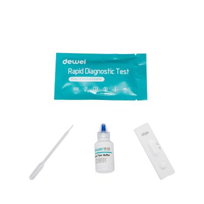 China Snelle de Testcassette 25 van H.Pyloriigg Tests/Kit For Serum Plasma Whole-Bloed Te koop