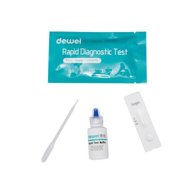 China Dengue NS1 and IgG/IgM Antibodies Rapid Test Cassette Lateral Flow Method for sale