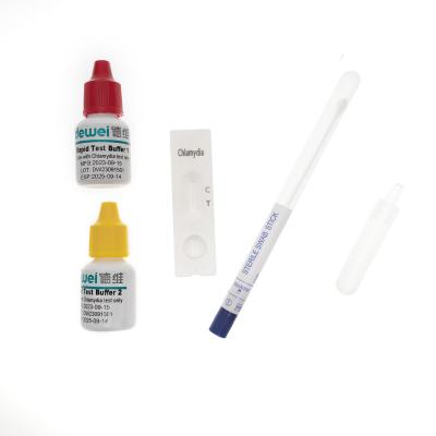 China Rapid Chlamydia Test Kit Swab / Urine Sample Rapid Diagnostic Test Kit for sale