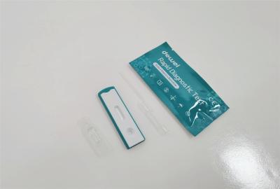 China Point of Care Novel Corona Virus POCT 2019-NCoV Rapid Test Swab Antigen Single Pack Self Test Kit for sale