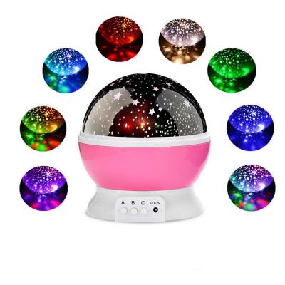 China High Quality Eco-friendly 3D Sky Star Lamp Night Light Baby LED Projection Light for sale