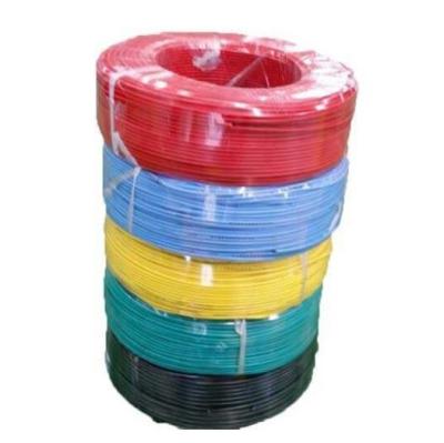 China China high quality 2.5mm electric wire electrical wire wholesale for sale