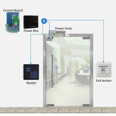 China Alarm entry-exit access control system for sale