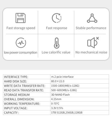 China Home 128G 256G 512G 1T M.2 NVME Desktop SSD SSD Hard Drive Drive State Auto Error Correction Flash Disk Mechanism for sale