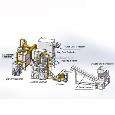 중국 Recycling Machine E Waste Management Computer Board Recycling Equipment 판매용