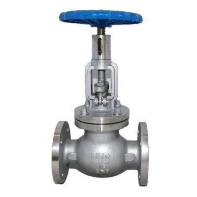 Chine Linearity  T40-B Stainless Steel Series Plunger Type Manual Control Valve à vendre