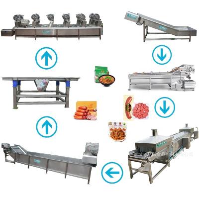 China Vacuum Pack Food Whole Food Processing Line For Pasteurization for sale