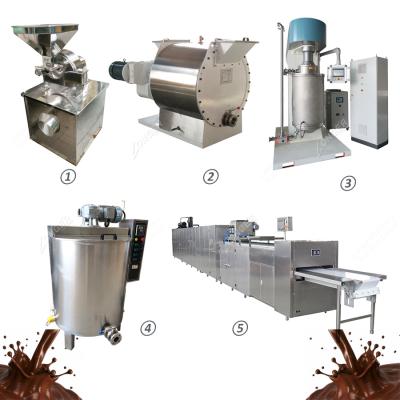 China LG-CJZ175S Factory Price Praline Chocolate Production Line Commercial Sourcing Chocolate For Sale for sale