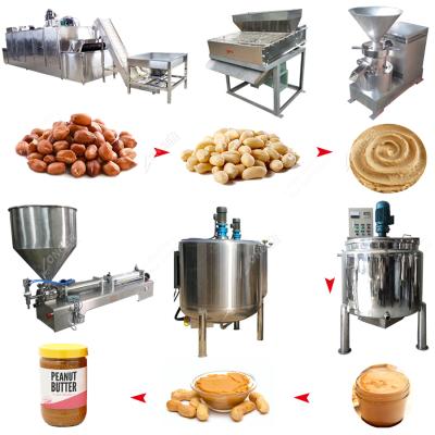 China Commercial catering automatic peanut butter processing line peanut butter machine for sale