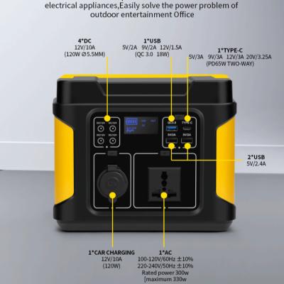 China Quick Charge Support Build In Inverter All In One Supply 300W Outdoor Camping Solar Generator DC/AC Backup Power Bank Portable Station For for sale