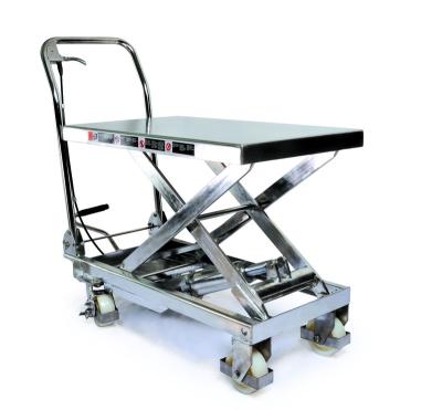 China Lifting Equipment Stainless Steel Manual Hydraulic Lift Mobile Scissor Lift Table for sale