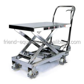 China Single Scissor Lift Tables Lifting Equipment 500kg for sale