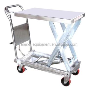 China Manual Stainless Steel Part Numbers Lifting Equipment Lift Table Cart Type for sale