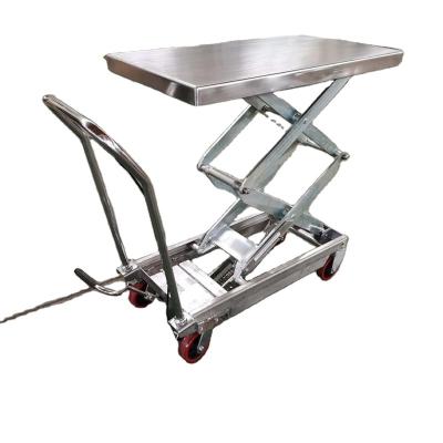 China Logistic Hydraulic Portable Mobile Storage Screw Car Scissors Lift Table Mechanism for sale