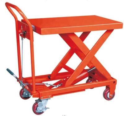 China Hot Sale 500KG 900mm Lifting Equipment Unit Pump Single Hand Scissor Lift Table One Year Warranty for sale